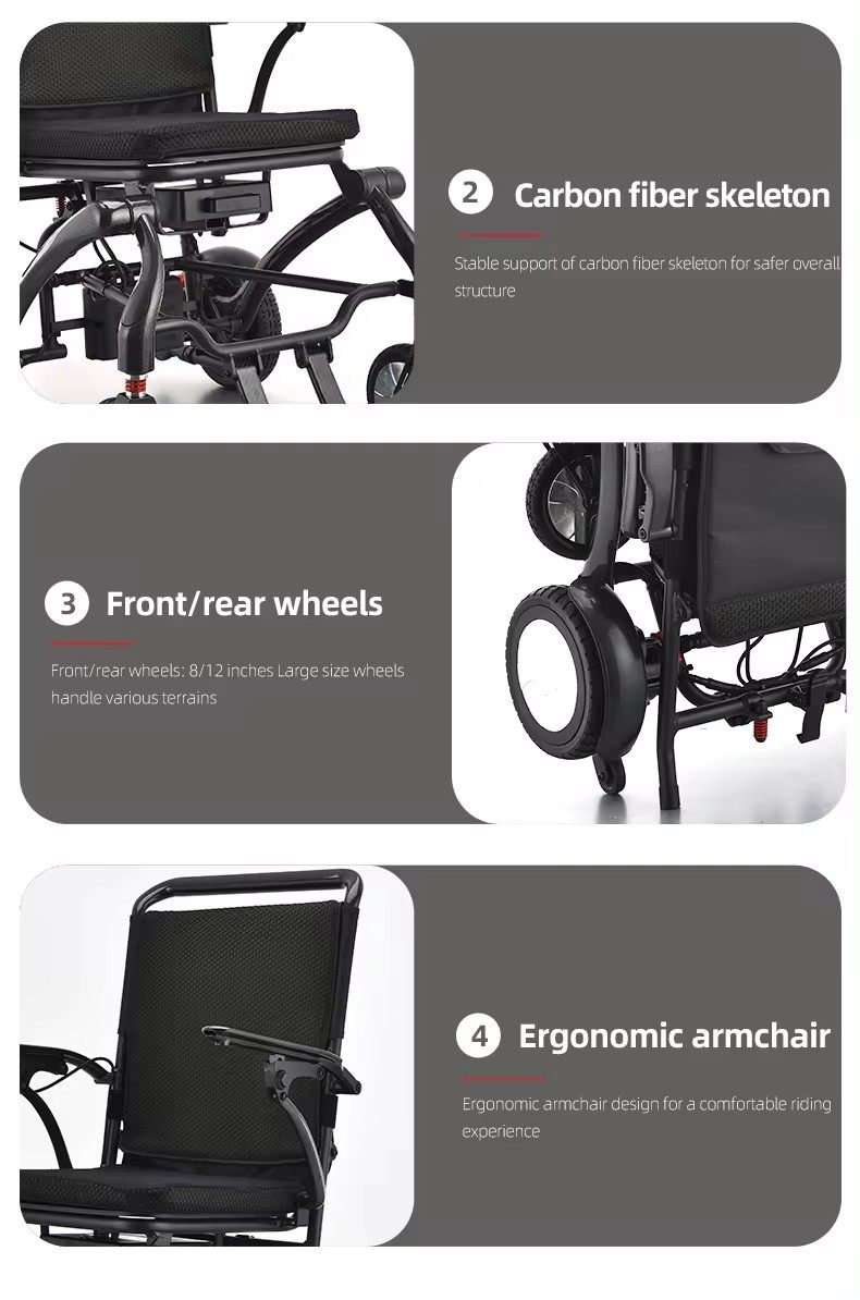 Wantu medical Devices